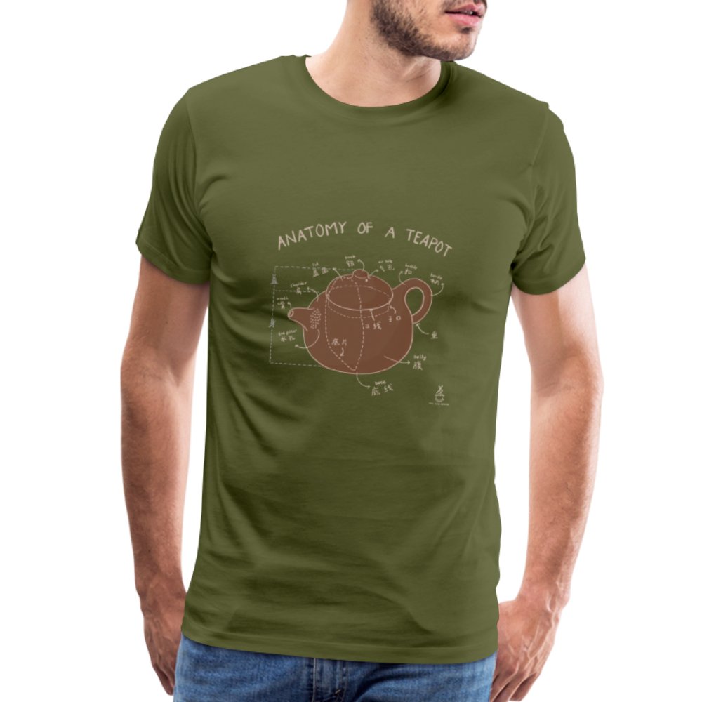 Anatomy Of A Teapot Premium T-Shirt - Tea and Whisk