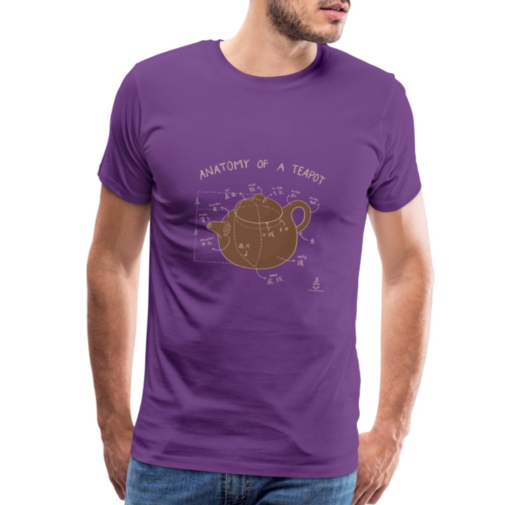 Anatomy Of A Teapot Premium T-Shirt - Tea and Whisk